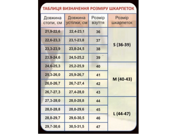 Шкарпетки трекінгові літні короткі Trekking ShortLight - S (36-39) (чорний) 3